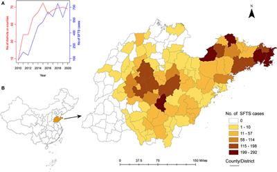 Factors Associated With Severe Fever With Thrombocytopenia Syndrome in Endemic Areas of China